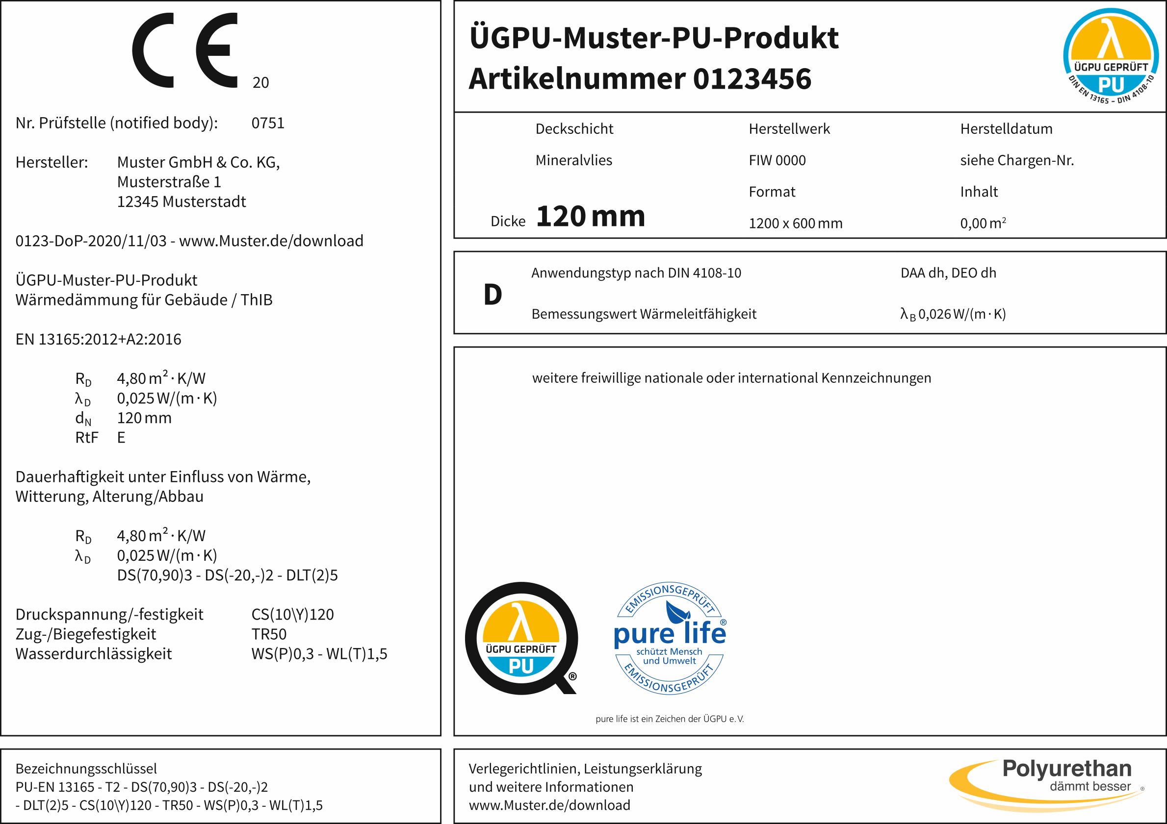 ÜGPU Musteretikett für ein PU-Dämmprodukt ÜGPU Musteretikett